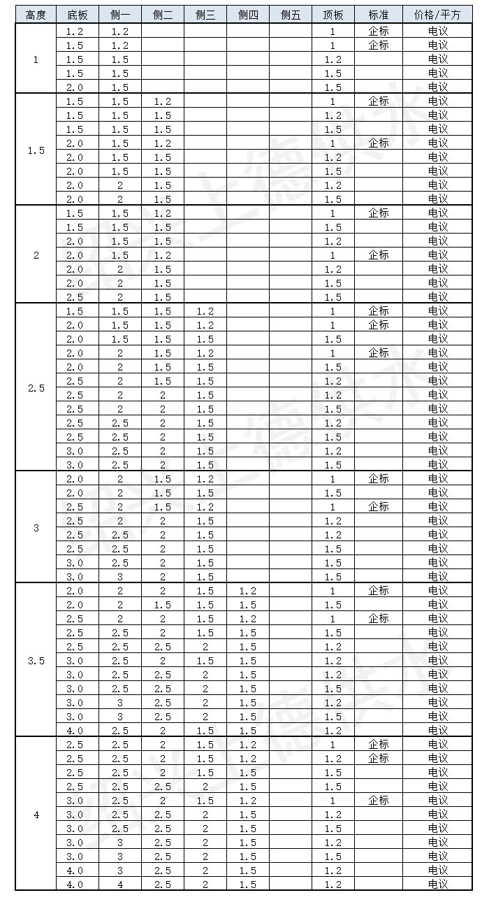 水箱價格表.jpg